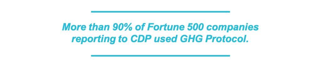 Callout stating that the majority of Fortune 500 companies report to CDP and use the greenhouse gas emissions Protocol.