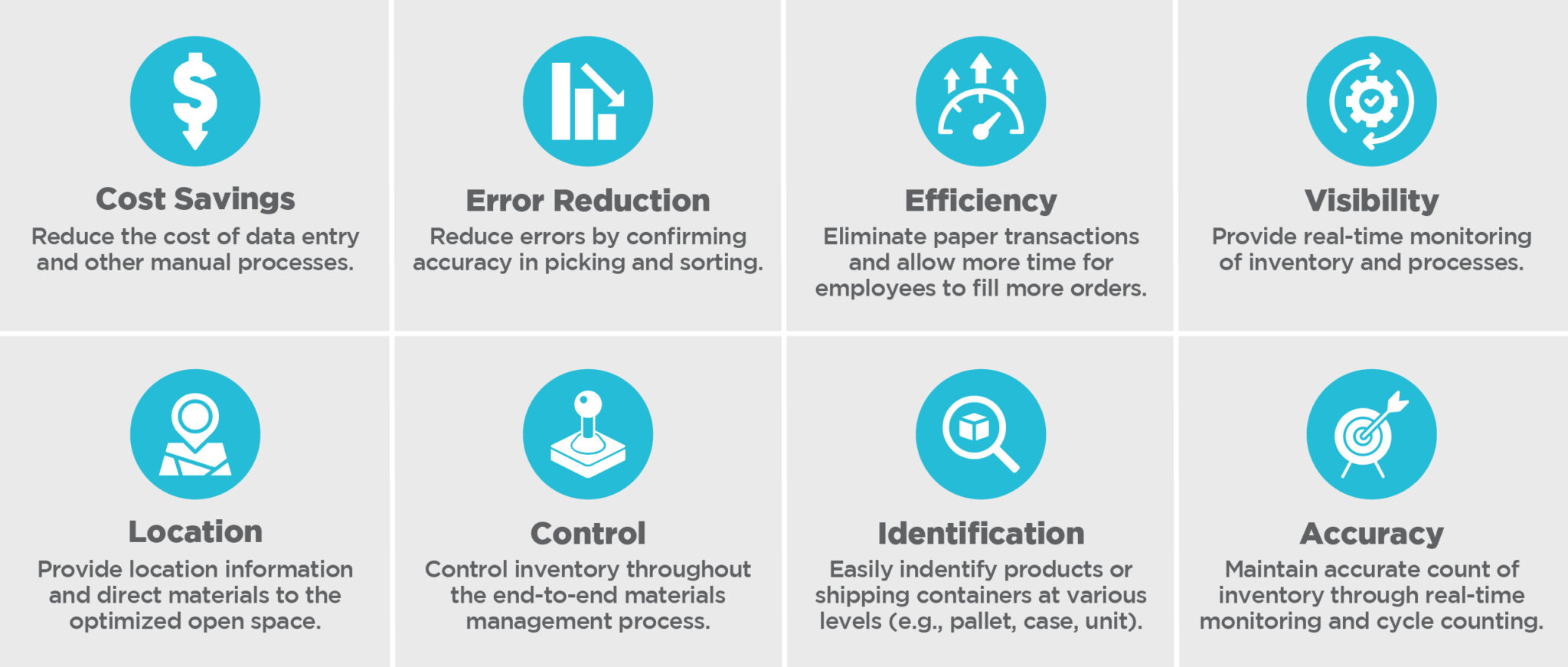 Using AIDC Technologies to Advance Your Materials Management Practices