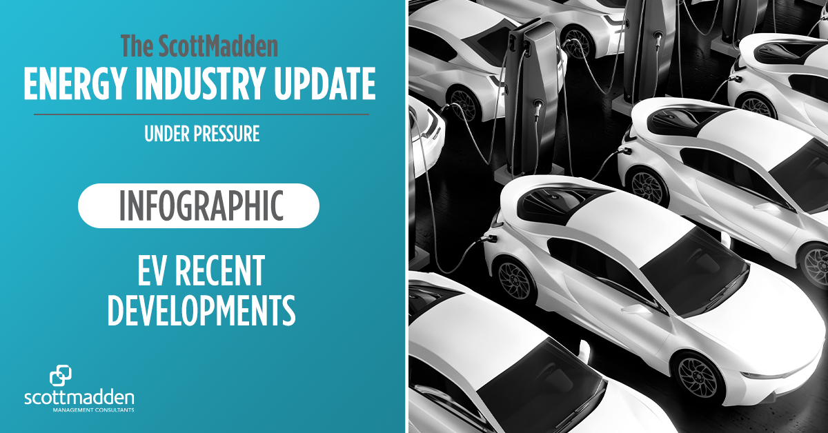 Recent Electric Vehicle Developments Infographic ScottMadden