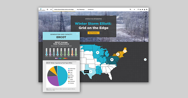 winter-storm-elliott-foleon-preview_1075.png