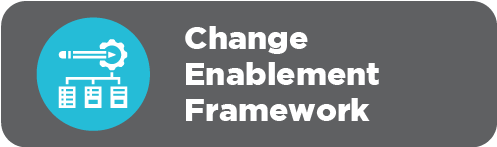 Change Enablement Framework