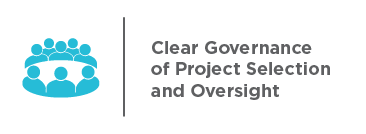 Clear Governance of Project Selection and Oversight