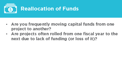 Reallocation of Funds