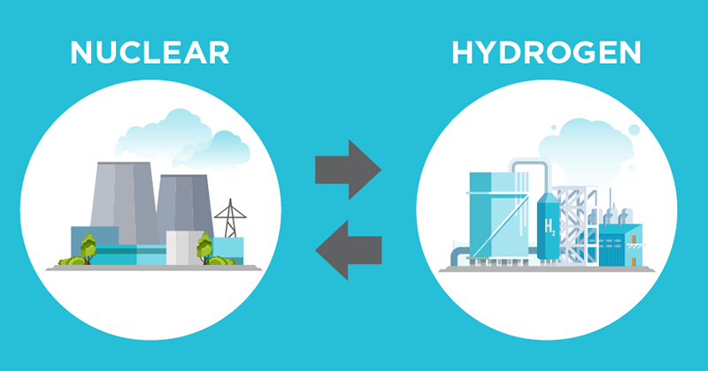 InsightSlider_Nuclear-Hydrogen-Cogeneration.png