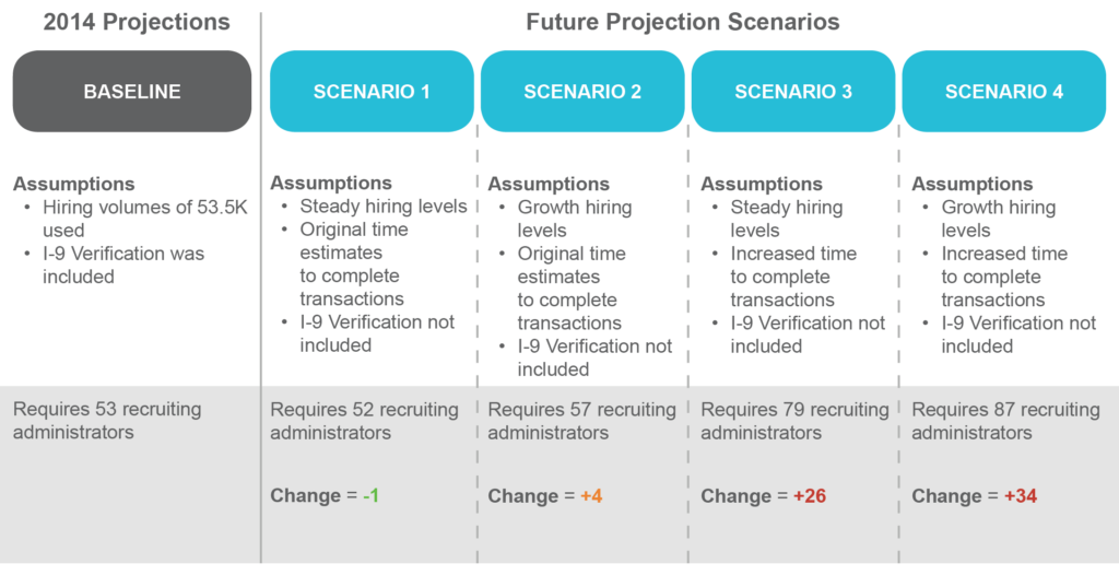 Test inventory management image