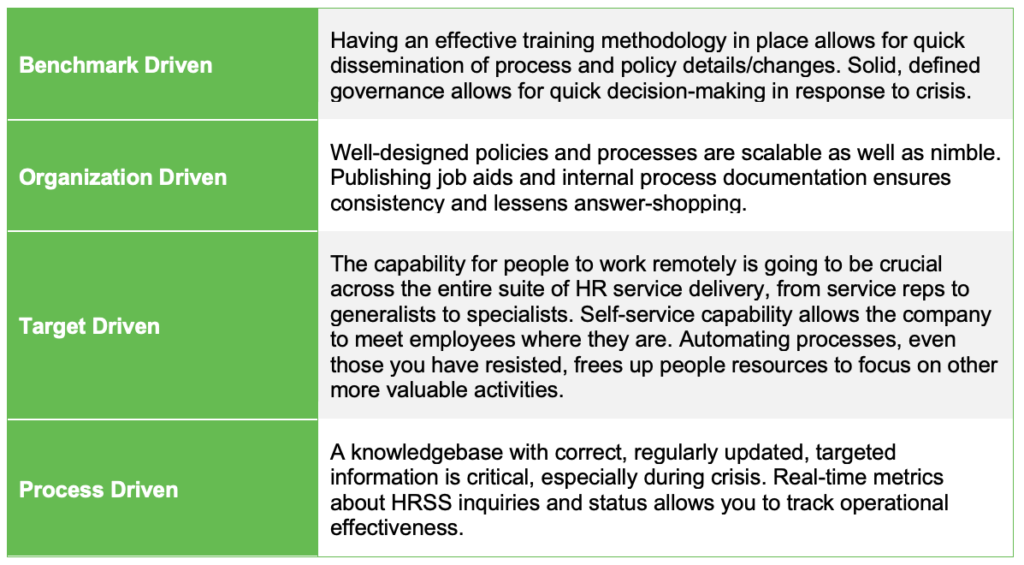 Seven Steps for Achieving Sustainable Cost Reductions ScottMadden